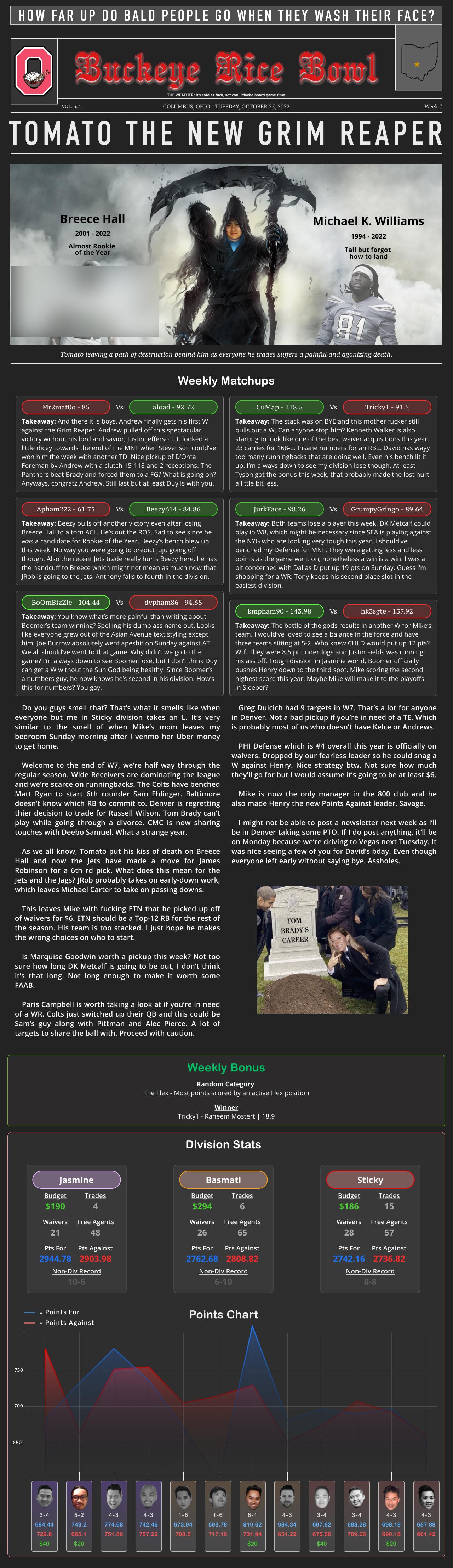 The Weekly Newsletter